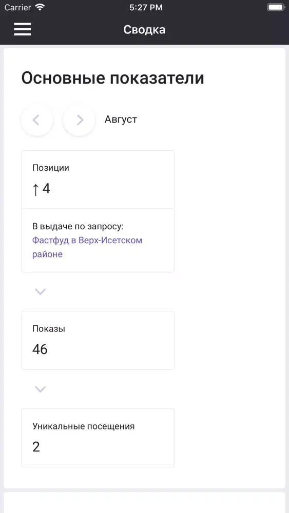Zoon для предпринимателей سکرین شاٹس
