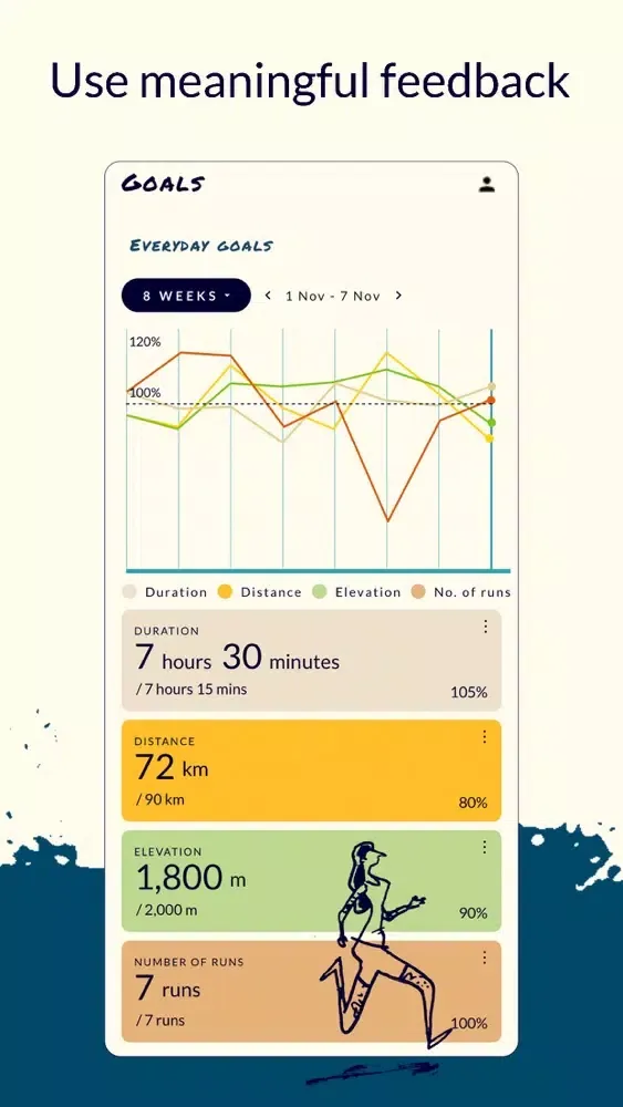 Byrd: your personal run coach Screenshots
