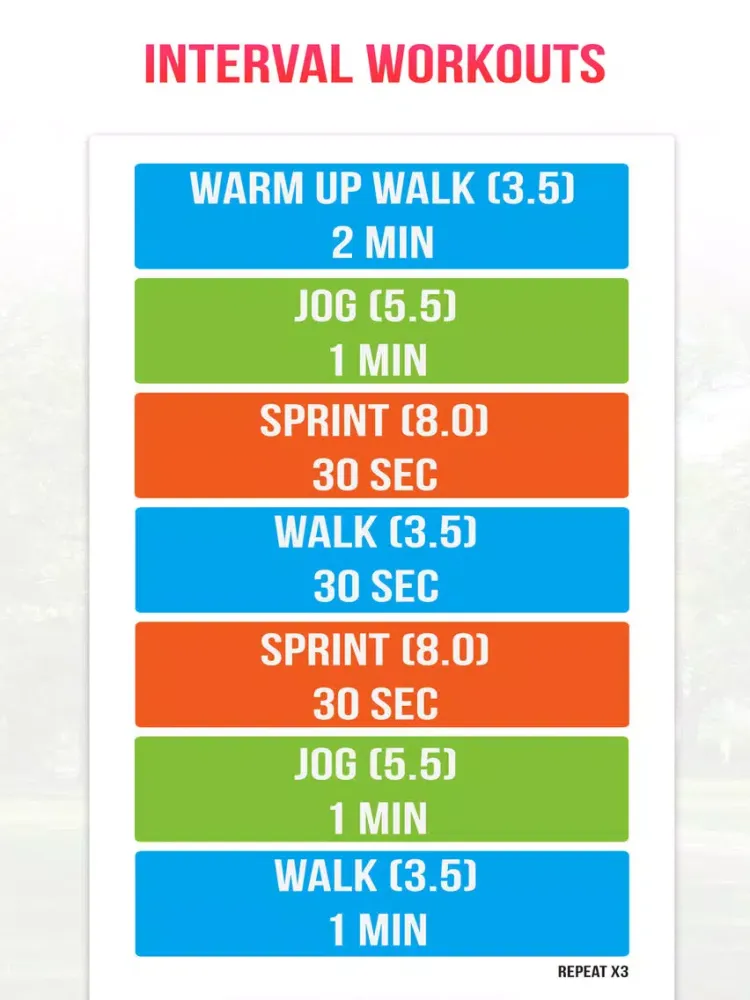RUNNING Weight Loss iPad 應用截圖