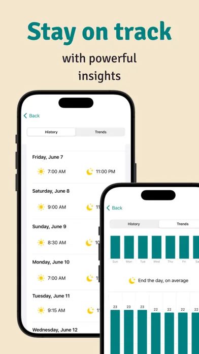Tangkapan skrin Reset: Start new everyday