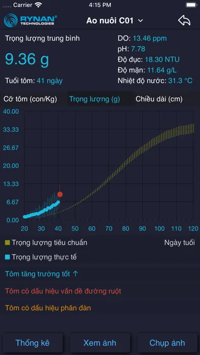 Tangkapan layar MEKONG