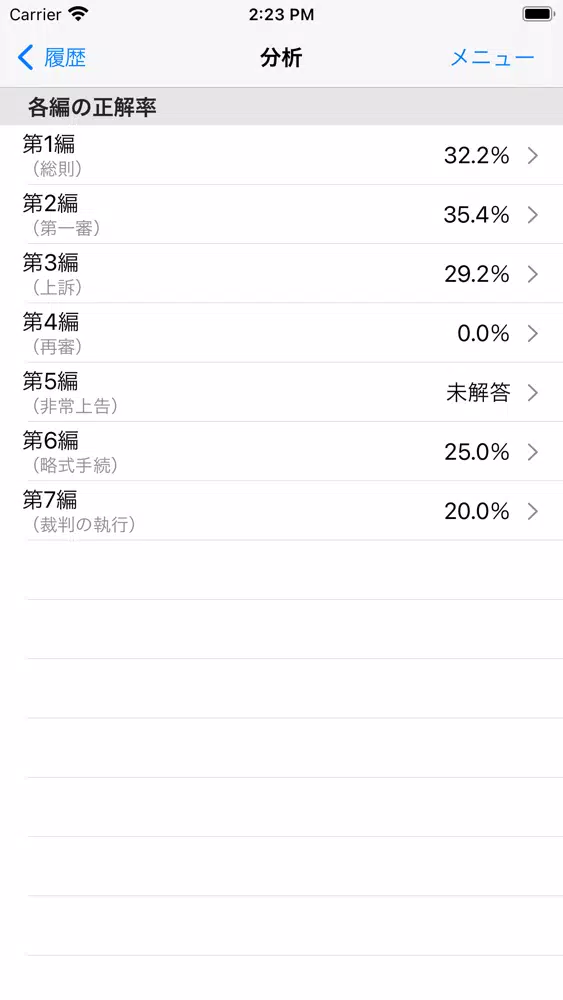 刑訴穴埋め問題 Screenshots