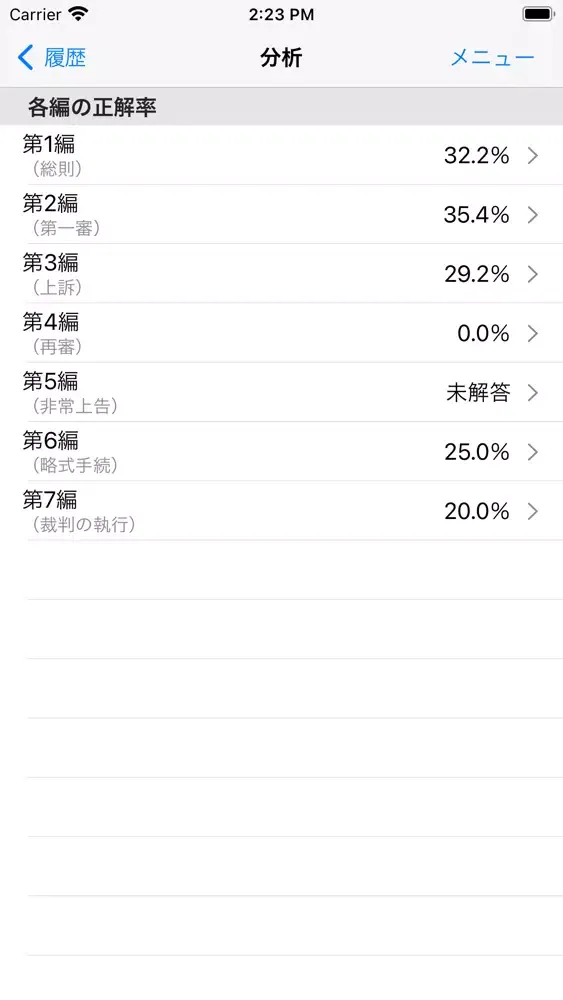 刑訴穴埋め問題 स्क्रीनशॉट