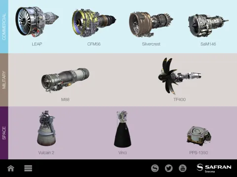 How do our engines work? iPad  スクリーンショット