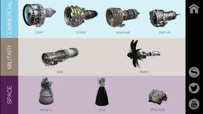 How do our engines work? スクリーンショット