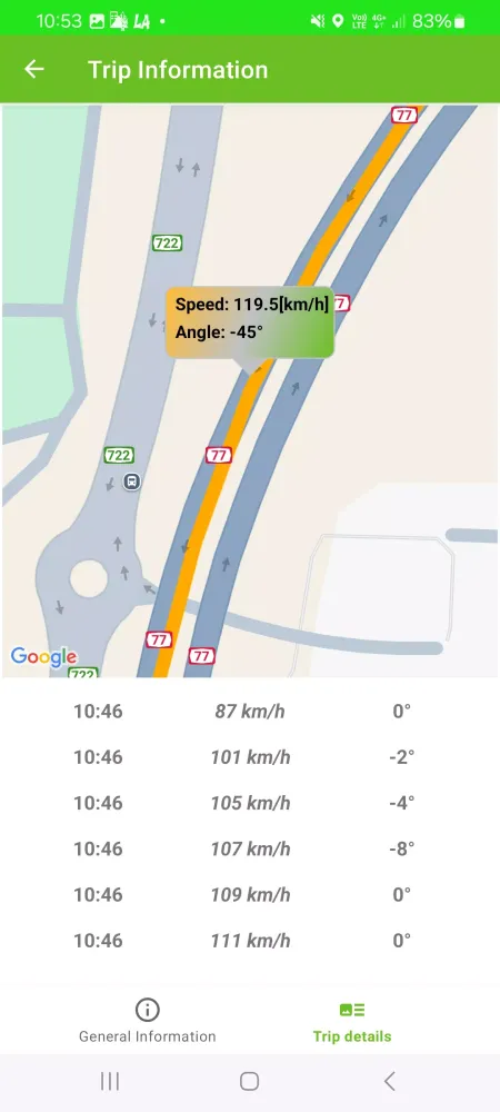 Lean Angle Screenshots