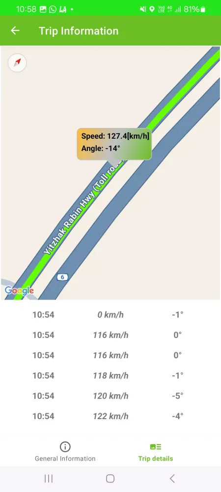 Lean Angle Screenshots