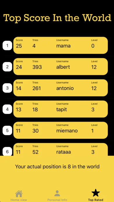 Captures d'écran de TapItApp