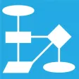 flowchart executor flowchart executor