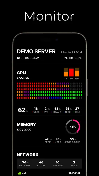 تصاویر SSH Monitor