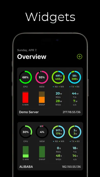 تصاویر SSH Monitor