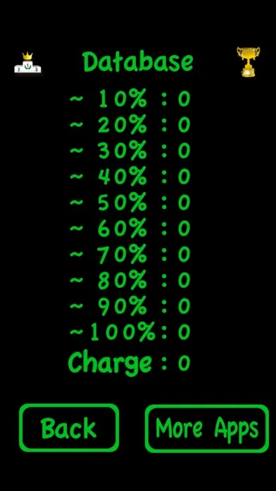Battery tweet スクリーンショット