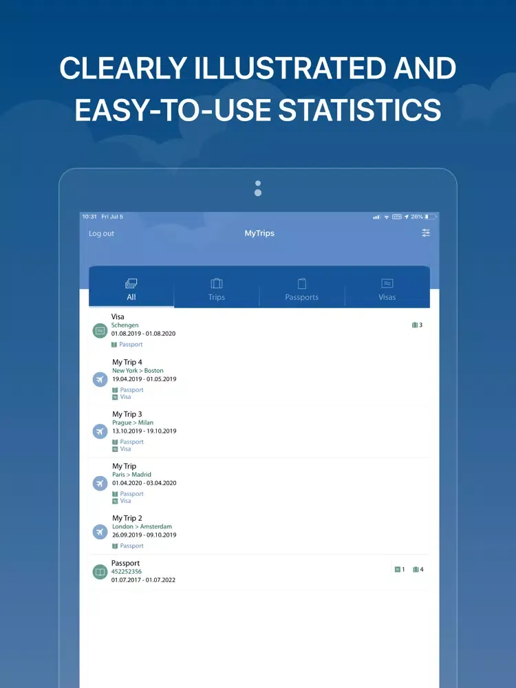ภาพหน้าจอของ Tripsody - Your trip history iPad 