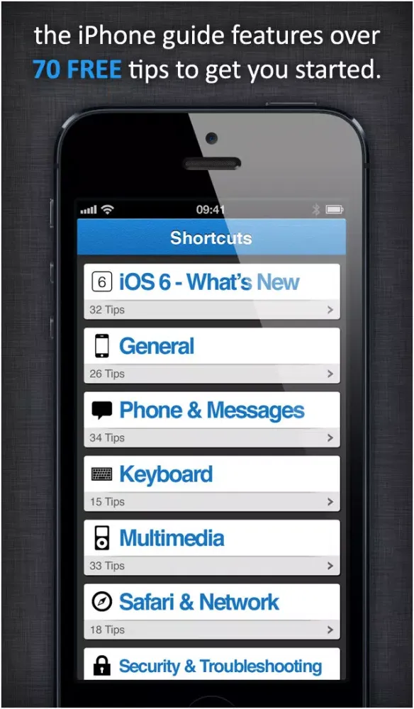 تصاویر Shortcuts - the iPhone guide