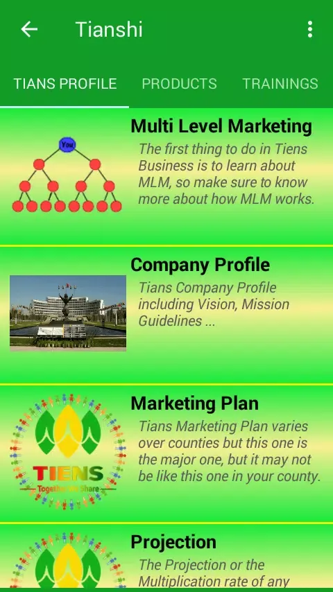 Tianshi Product Business Train Screenshots