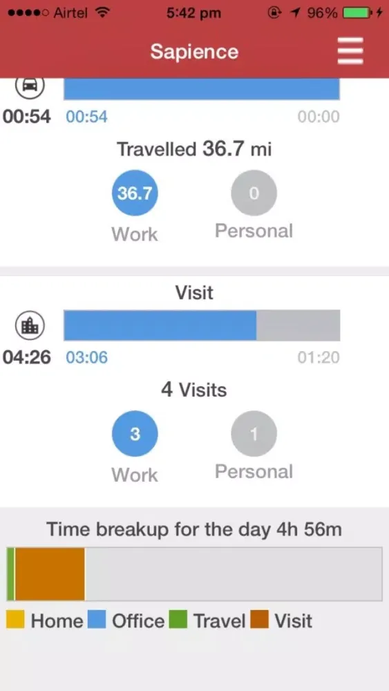 تصاویر Sapience Buddy