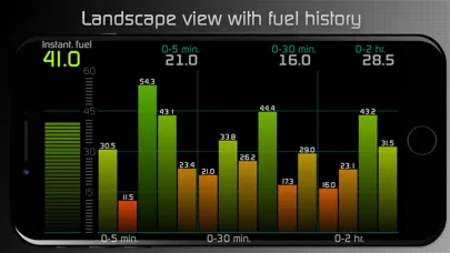 Live Spec Screenshots