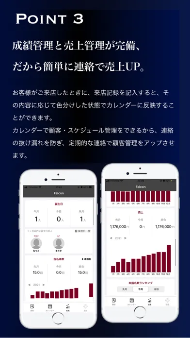 Tangkapan layar Falcon ホストのための顧客管理アプリ