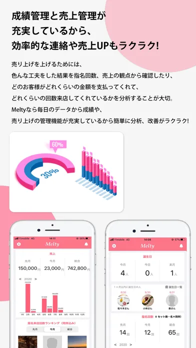 Melty キャバ嬢・ホステスのための顧客管理アプリ应用截图