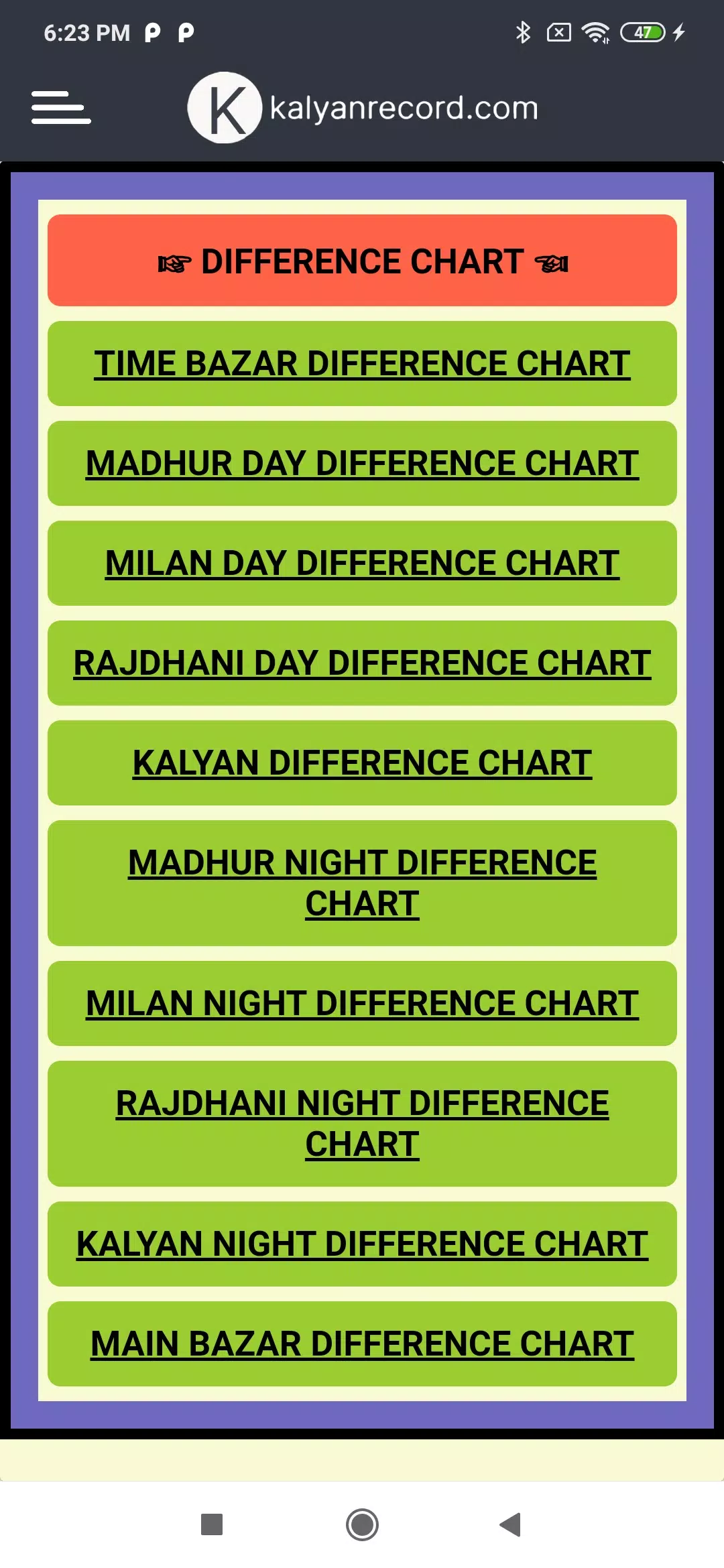 Satta Matka Famous Matka Game Screenshots