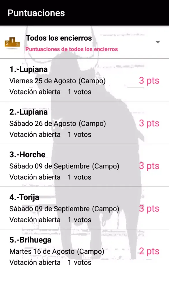 Nos Vamos De Encierro スクリーンショット