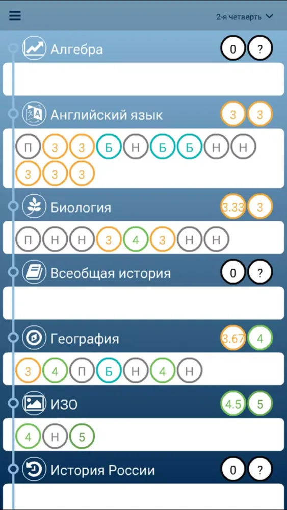 Tangkapan layar Школьный Портал Light