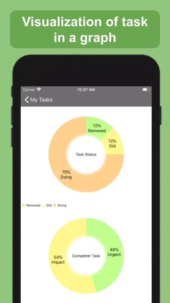 ToDO manage tool : Task Cross Screenshots