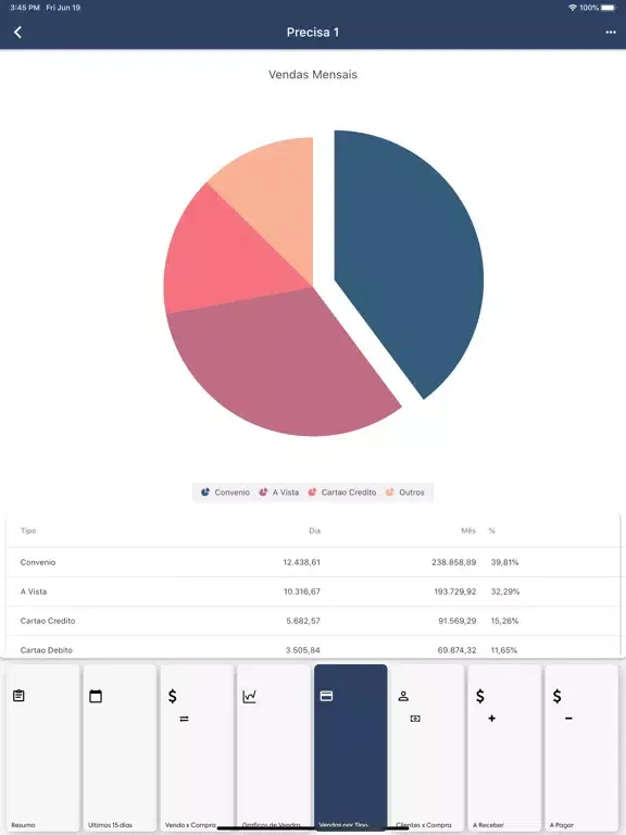 Ethos BI iPad 应用截图