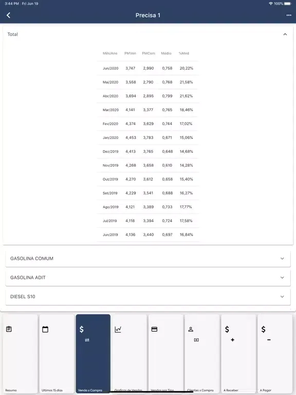 Ethos BI iPad 应用截图