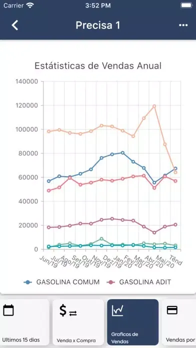 Ethos BI应用截图
