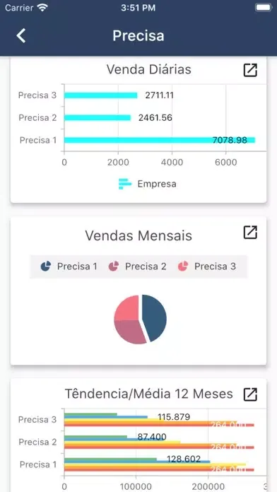 Ethos BI应用截图