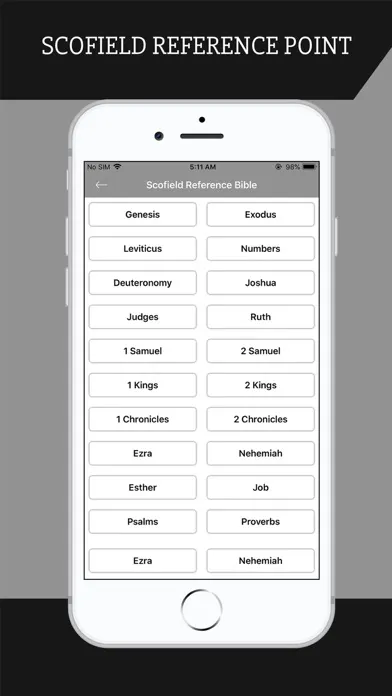 تصاویر Scofield Reference Bible
