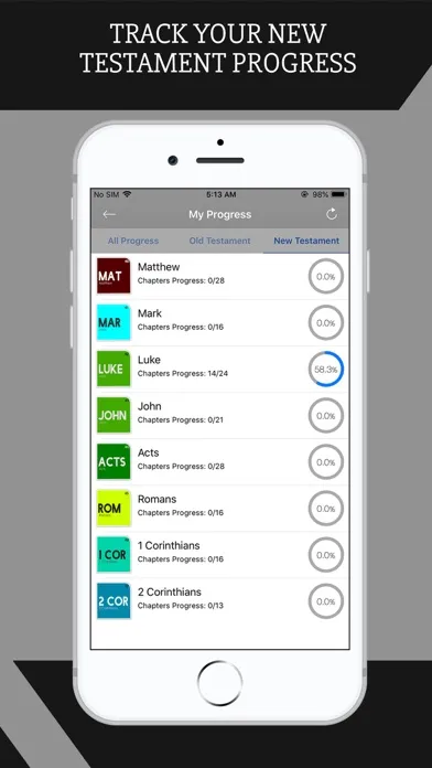 تصاویر Scofield Reference Bible