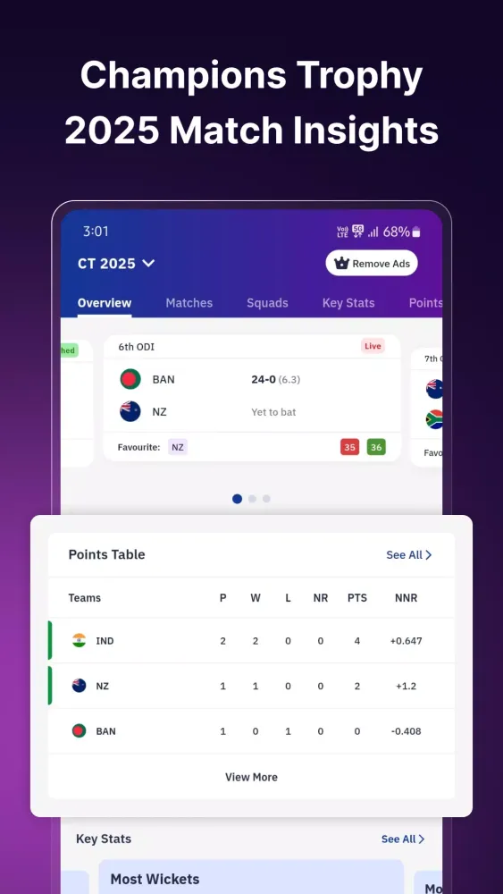 Cricket Live Score : Live Line Screenshots