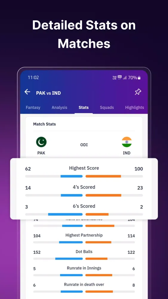 Cricket Live Score : Live Line Screenshots