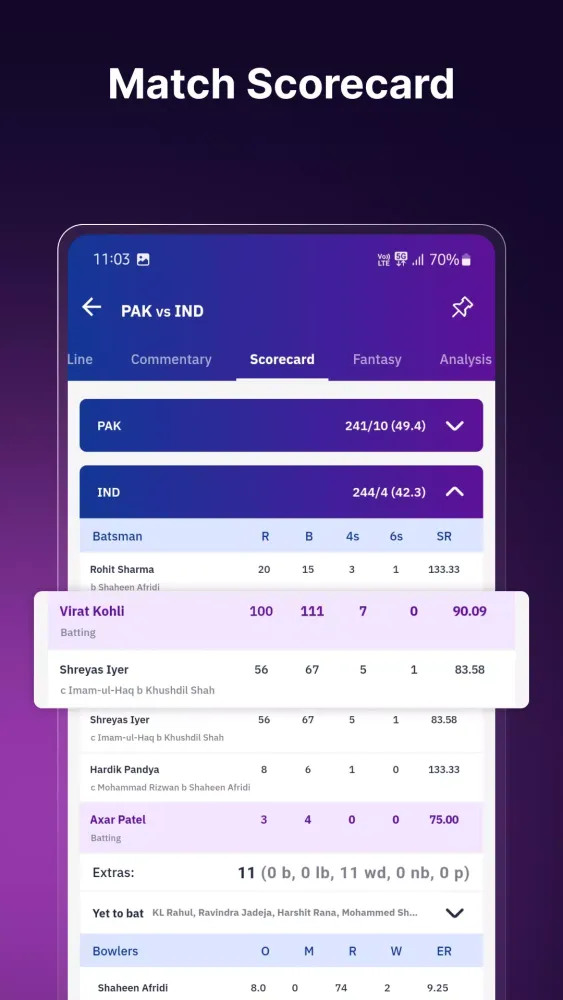 Cricket Live Score : Live Line Screenshots