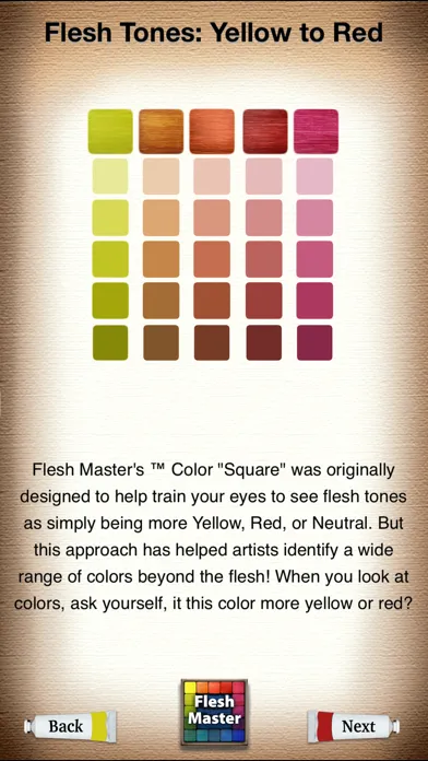 Flesh Master™ Screenshots