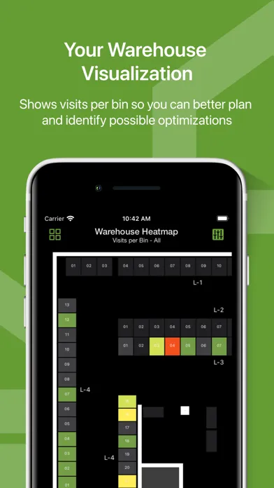 Скриншоты Bitlog WMS