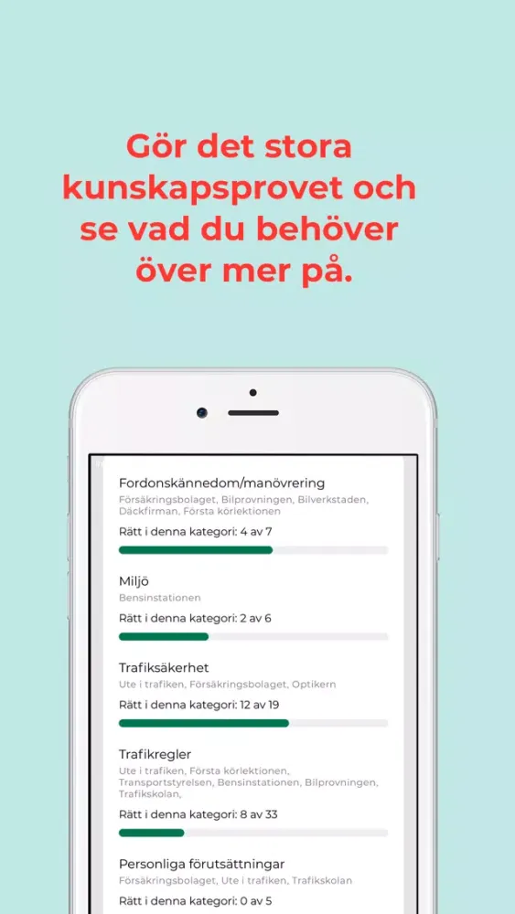 Bonniers Trafikskola Ekran Görüntüleri