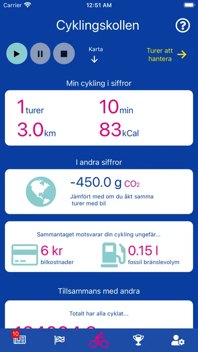 Tangkapan skrin Växla Upp 2