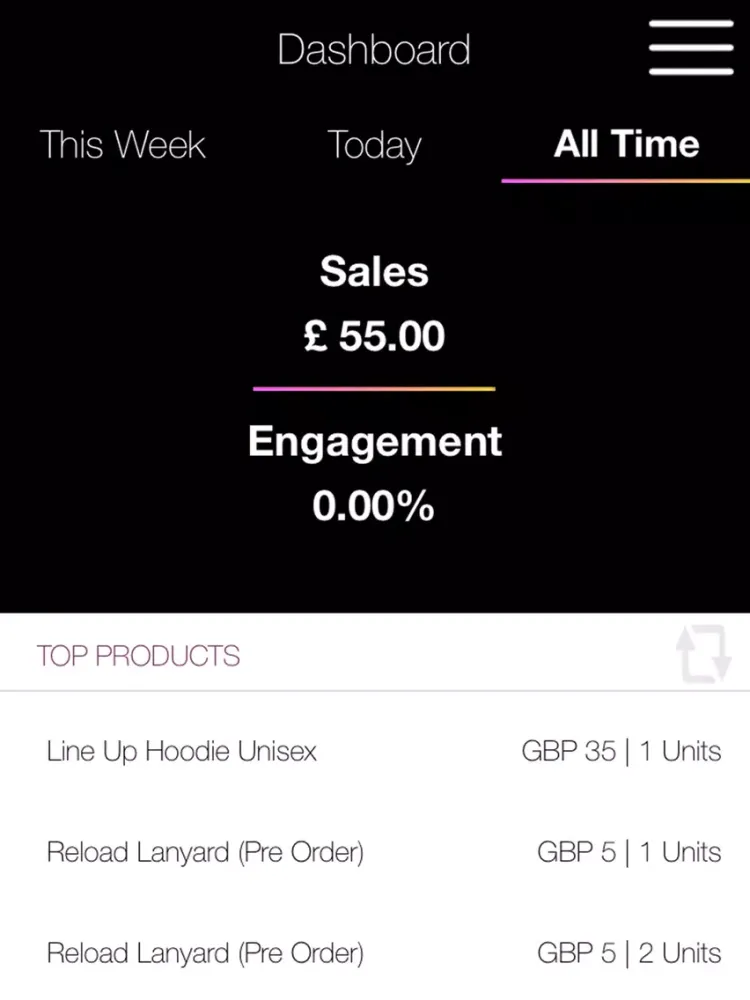 Market Companion iPad  سکرین شاٹس