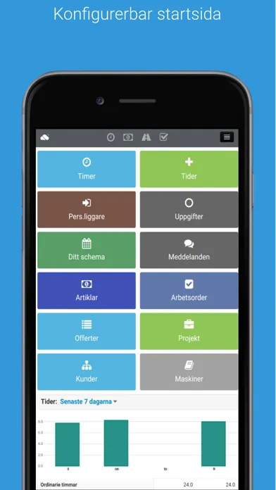 Cloud Work Screenshots