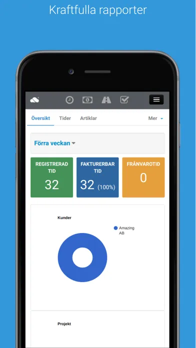 Cloud Work Screenshots