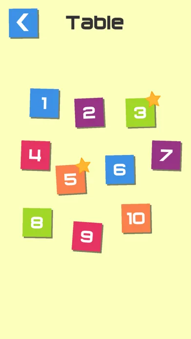 Скриншоты Multiplication speedrun