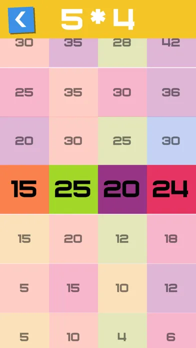 Скриншоты Multiplication speedrun