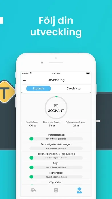 Fixa Körkort: Frågor & Teori Screenshots