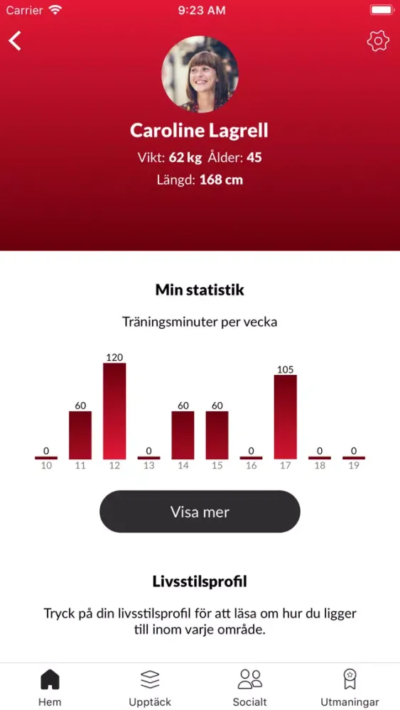 تصاویر Friskis Jkpg – träning online