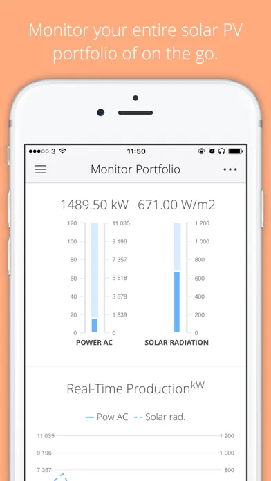 Zrzuty ekranu Greenbyte Solar