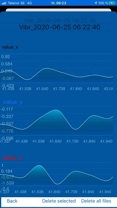 Screenshot di Vibration Detect II