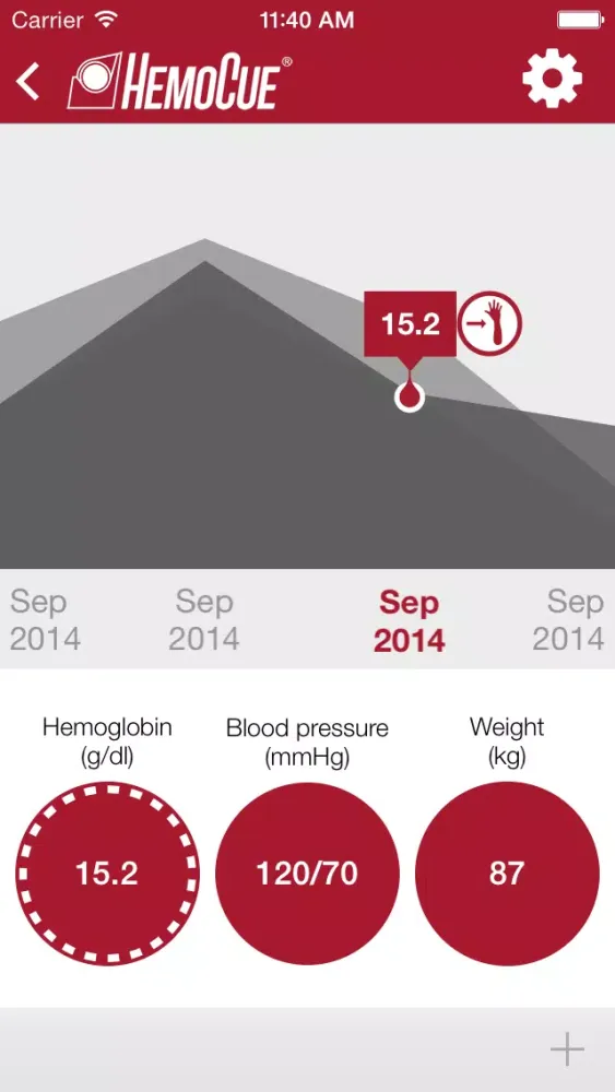 My Blood Donor App Screenshots